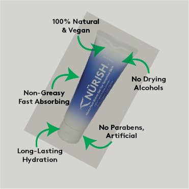 Nurish Post Shaving Gel, 3.4 oz. Beauty and Personal Care NÜRISH