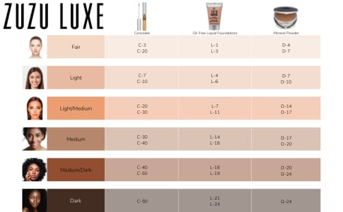 ZUZU LUXE Concealer (C 10) Beauty & Personal Care Zuzu Luxe