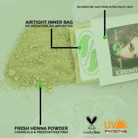 1 Pack Of Auburn Henna Hair & Beard Color/Dye 100 Grams - Natural Hair Color, Plant-based Hair Dye - The Henna Guys Beauty & Personal Care The Henna Guys