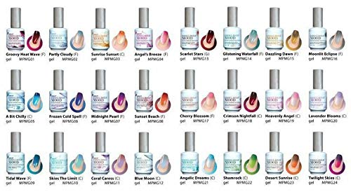 LECHAT Perfect Match Gel Polish Timeless Ruby (MPMG44), 0.500 Ounce Beauty & Personal Care LECHAT