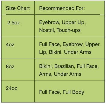 Natural Way Hard Wax: Face & Body Waxing - Activated Charcoal Formula Microwaveable - 8oz/226g, The barber’s choice Beauty and Personal Care Natural Way