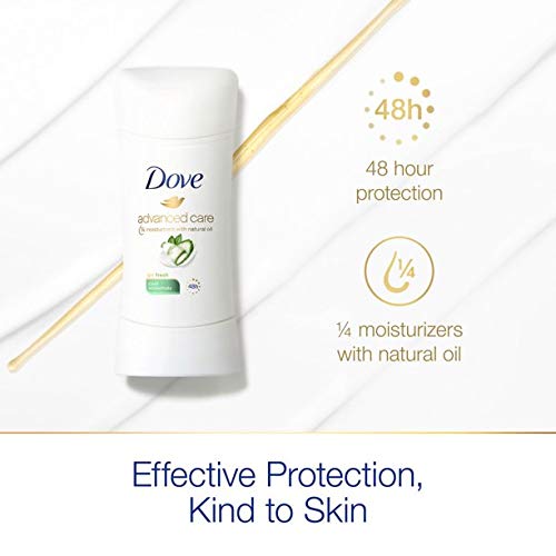 Dove Advanced Care Cool Essentials Antiperspirant, 2.6 Ounce (Pack of 3) Beauty and Personal Care Dove
