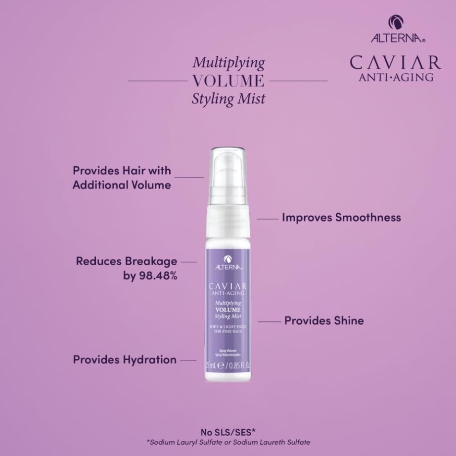 Alterna Haircare CAVIAR Anti-Aging Multiplying Volume Travel Kit - Shampoo, Conditioner, Styling Mist | For Fine, Thin Hair | Light Hold | Sulfate Beauty & Personal Care Alterna