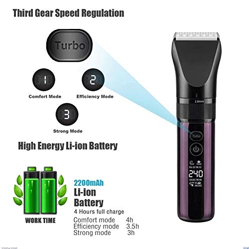 ZUIAI Electric Hair Trimmer Clipper Men Professional Digital Beard Trimer Body Face Hair Clippers Adult Cordless Hair Cutting Machine Beauty and Personal Care ZUIAI