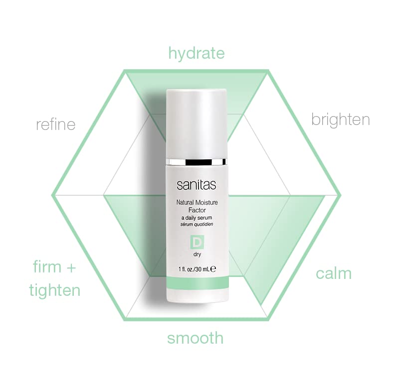 Sanitas Skincare Natural Moisture Factor, Moisture Rich Concentrate, CoQ10, Vitamin F, Vitamin E, Serum for Dry Skin, 1 Ounce Beauty & Personal Care Sanitas