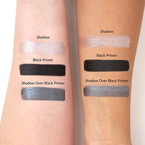 theBalm Priming Is Everything Eye Shadow Primer Beauty & Personal Care theBalm