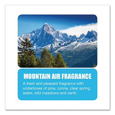 Industries Water-Soluble Deodorant 1 Gallon / 4 per Box Beauty and Personal Care Big D