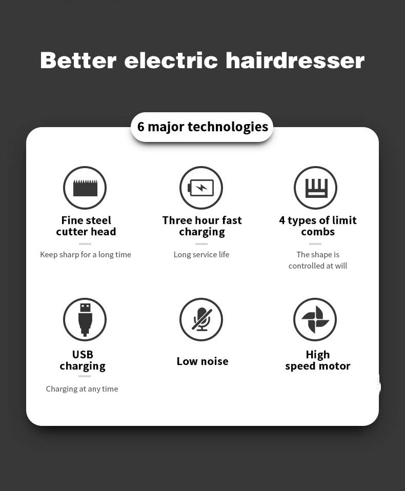 QDKVTNDJZ Hair Trimmer for Men Cordless Cutting Kit with Powerful Motor(6500 RPM), LED Display, 4 Limit Combs, Men's Haircut Machine Cutter Clippers Beauty and Personal Care QDKVTNDJZ