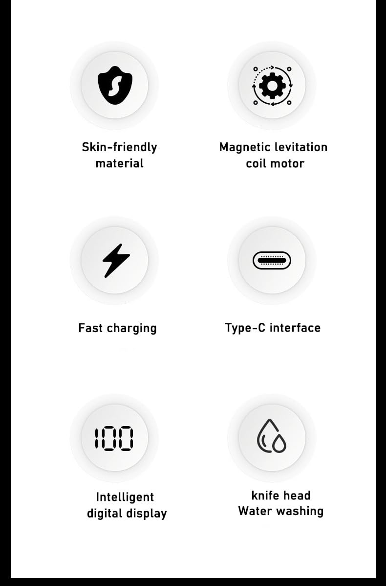 GLESVOWIO Cordless Hair Clippers for Men Barber Set with LED Digital Display 4 Limit Combs Rechargeable Haircutting Machine Fast Charging Beauty and Personal Care GLESVOWIO