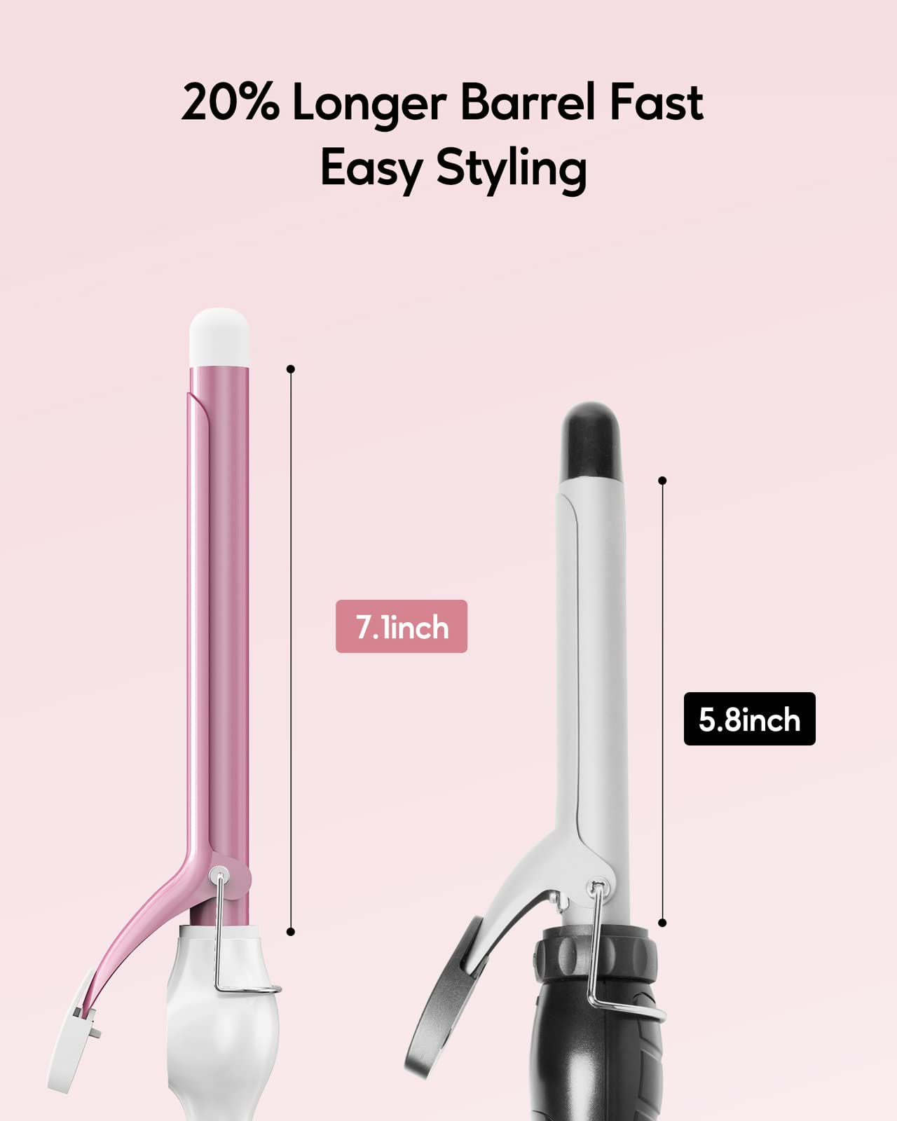 ORYNNE Ceramic Curling Iron, 3/4 Inch Barrel, Digital Temp Control, Fast Heat Up, 7 Adjustable Temperatures, 60 Min Auto Shut Off Beauty & Personal Care ORYNNE