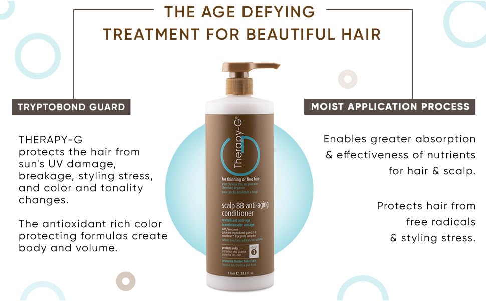 Therapy-G Scalp BB Anti-Aging Conditioner 250ml 8.5 oz Beauty & Personal Care Therapy-G