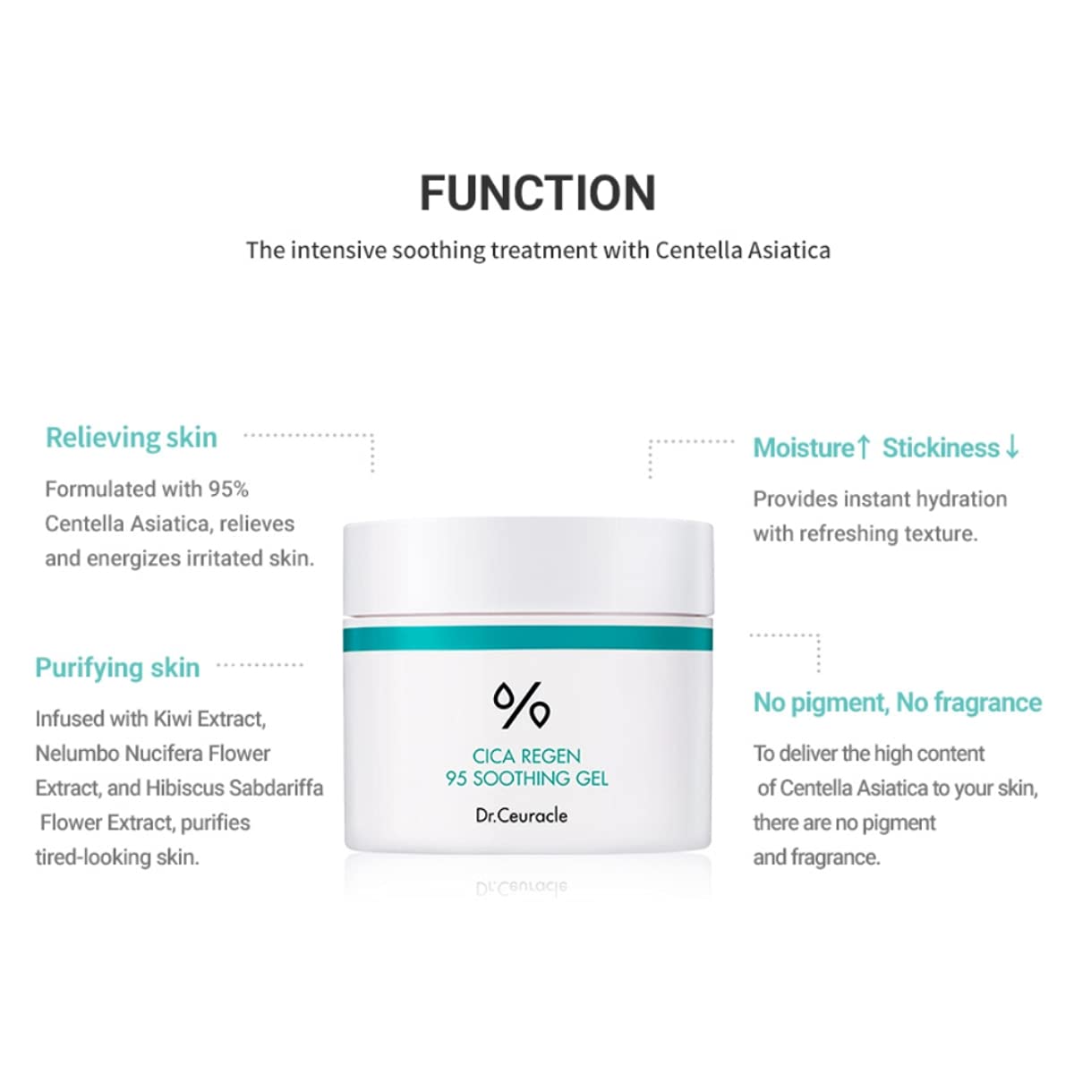 Dr.Ceuracle Cica Regen 95 Soothing Gel 110g (3.88 oz) Cooling and Soothing Moisture Gel Beauty & Personal Care Dr. Ceuracle