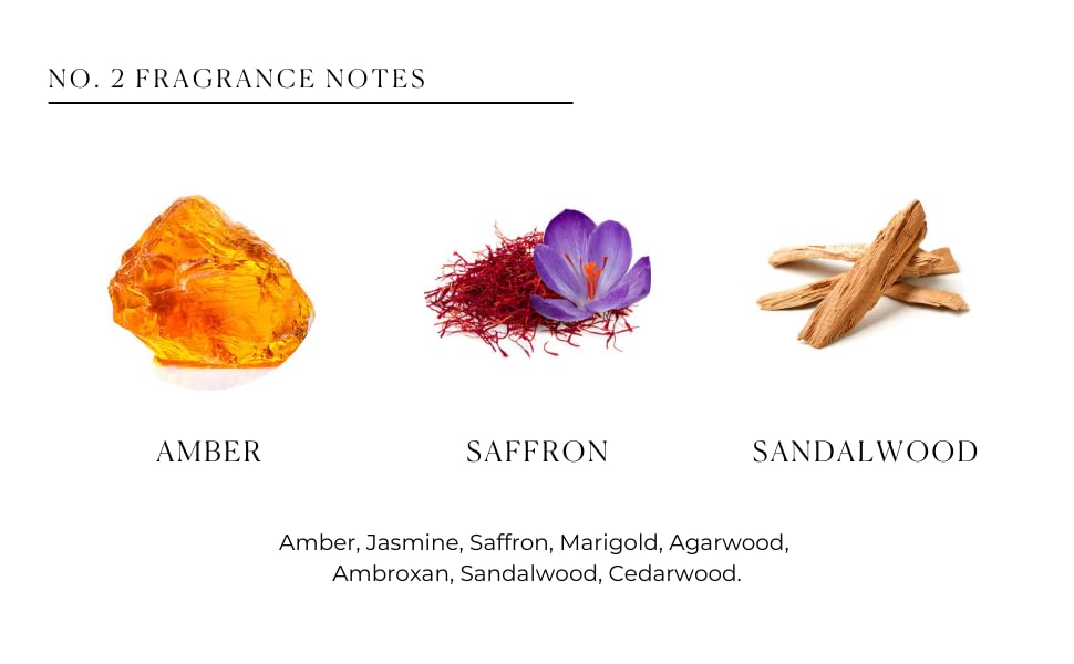 Les Deux Unisex Rollerball Perfume Oil, 10 ML - TSA Compliant Pheromone Perfume for Women & Men (No 2 -Amber, Sandalwood & Saffron), Roll-On Perfume Beauty & Personal Care Les Deux