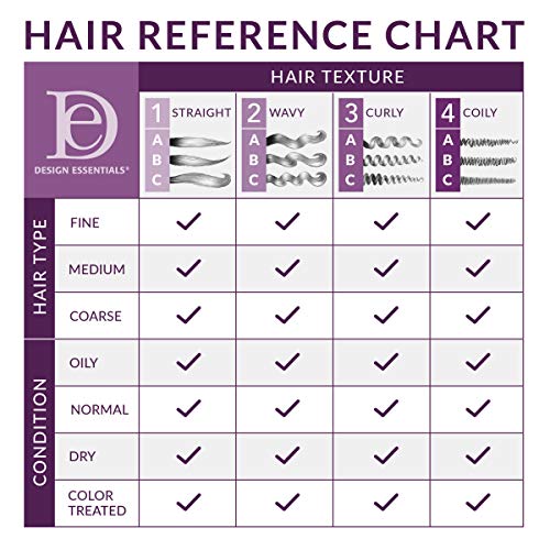 Design Essentials Oat Protein & Henna Deep Cleansing Shampoo, 32 fl oz