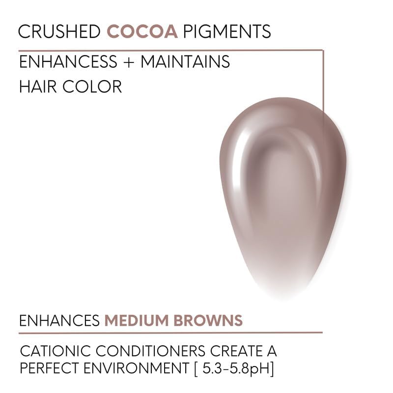 Watercolors Color Depositing Hair Dye Shampoo, Cocoa, 8 Fl Oz