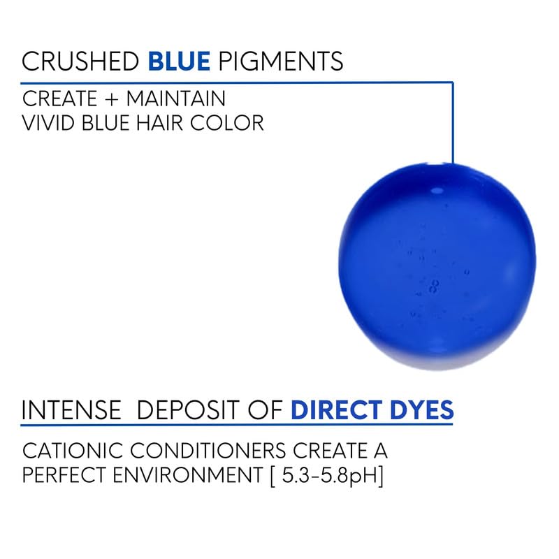 Watercolors Intense Color Depositing Shampoo, Semi Permanent Hair Color 8.5 oz - BLUE Beauty & Personal Care Watercolors