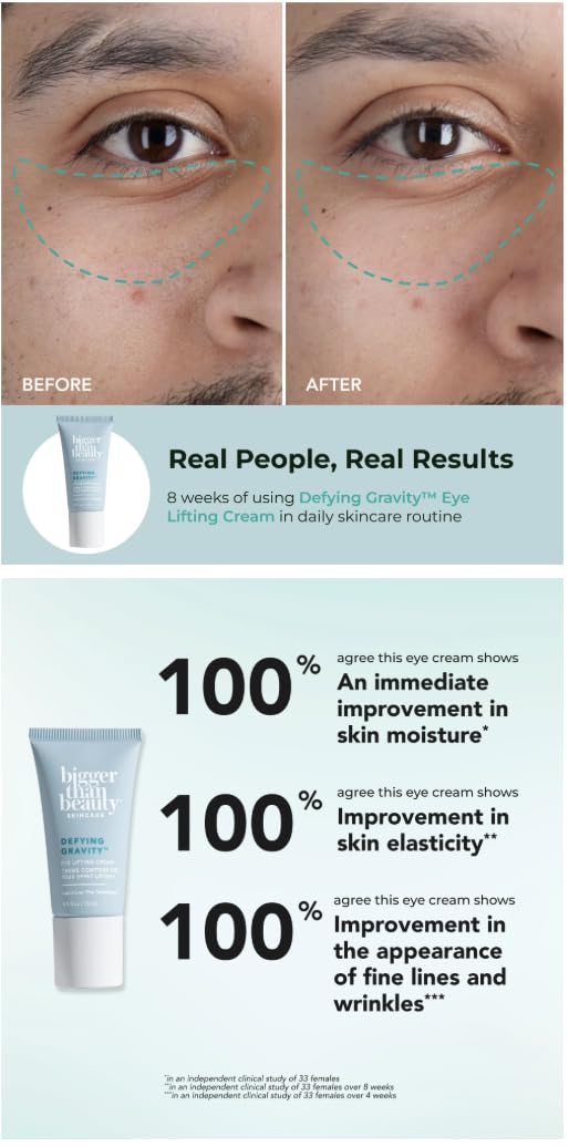 Eye Lift Cream Defying Gravity Beauty & Personal Care Bigger Than Beauty Skincare