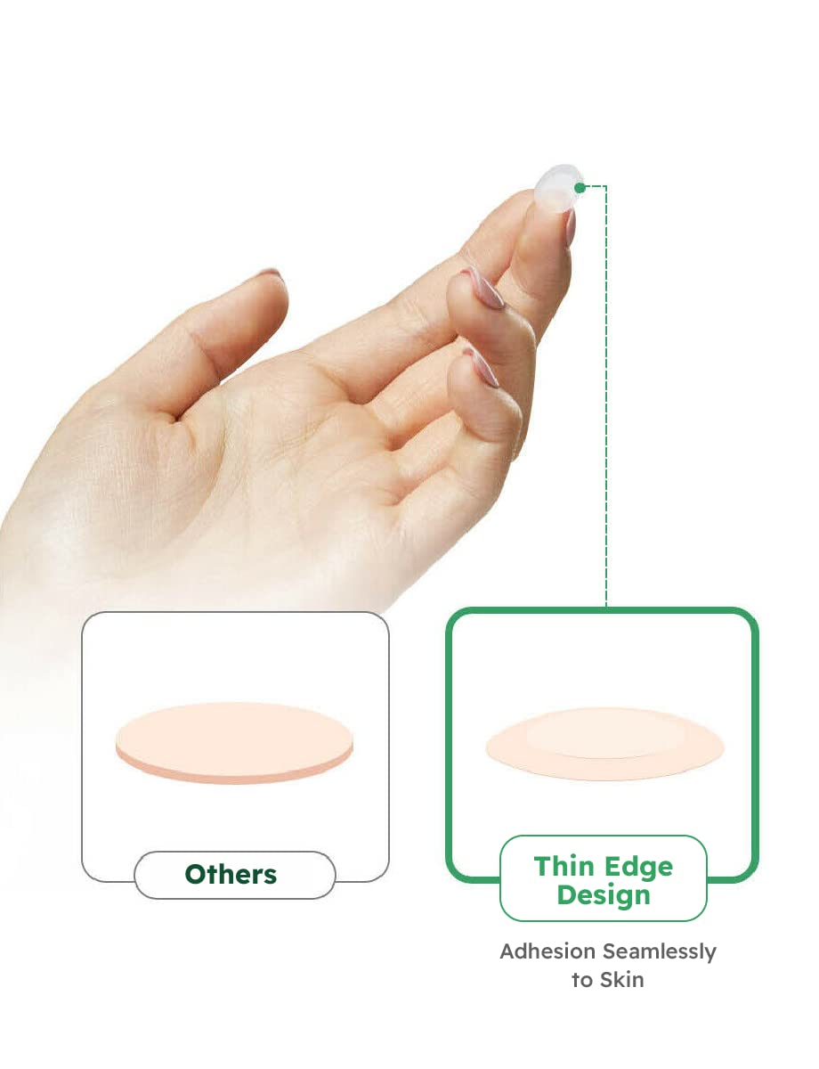 Dongkook Trouble Patch 51 Count (12mm*15ea + 10mm*36ea) / Spot Patch Beauty & Personal Care ADDERENITY