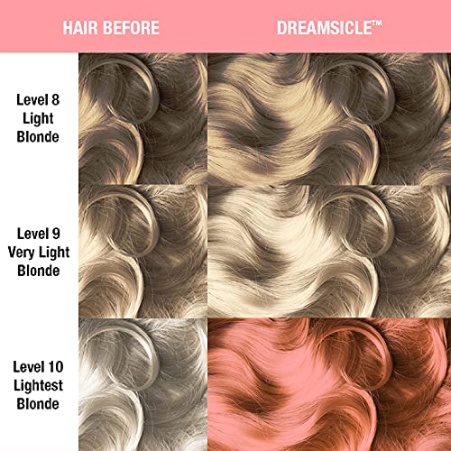 MANIC PANIC Creamtone Dreamsicle Semi Permanent Hair Color for Women & Men - Perfect Pastel Creamy Orange Hair Dye - Lasts 2-4 Weeks - Vegan Beauty & Personal Care MANIC PANIC