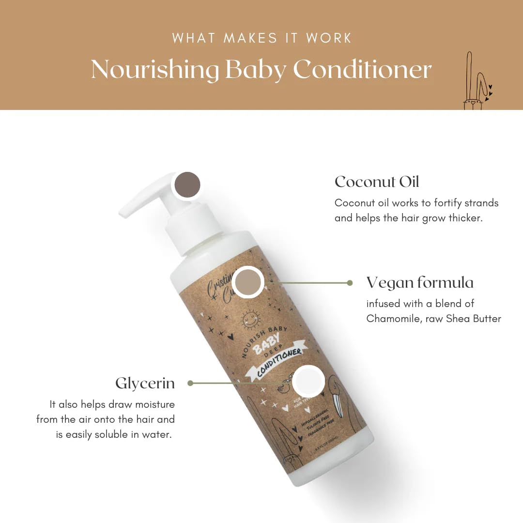 Cristina's Curls Baby Shampoo & Conditioner Set - Gentle Cleanse Plus Soft Detangling Beauty & Personal Care Cristina's Curls