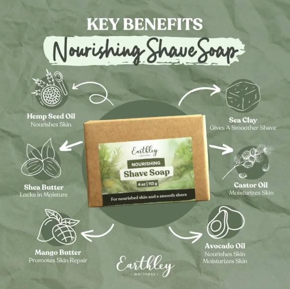 Earthley Wellness Nourishing Shave Soap, Natural Shaving Bar with Avocado Oil, Shea Butter & French Green Clay, Moisturizing Shave for Sensitive Skin Beauty and Personal Care Earthley Wellness
