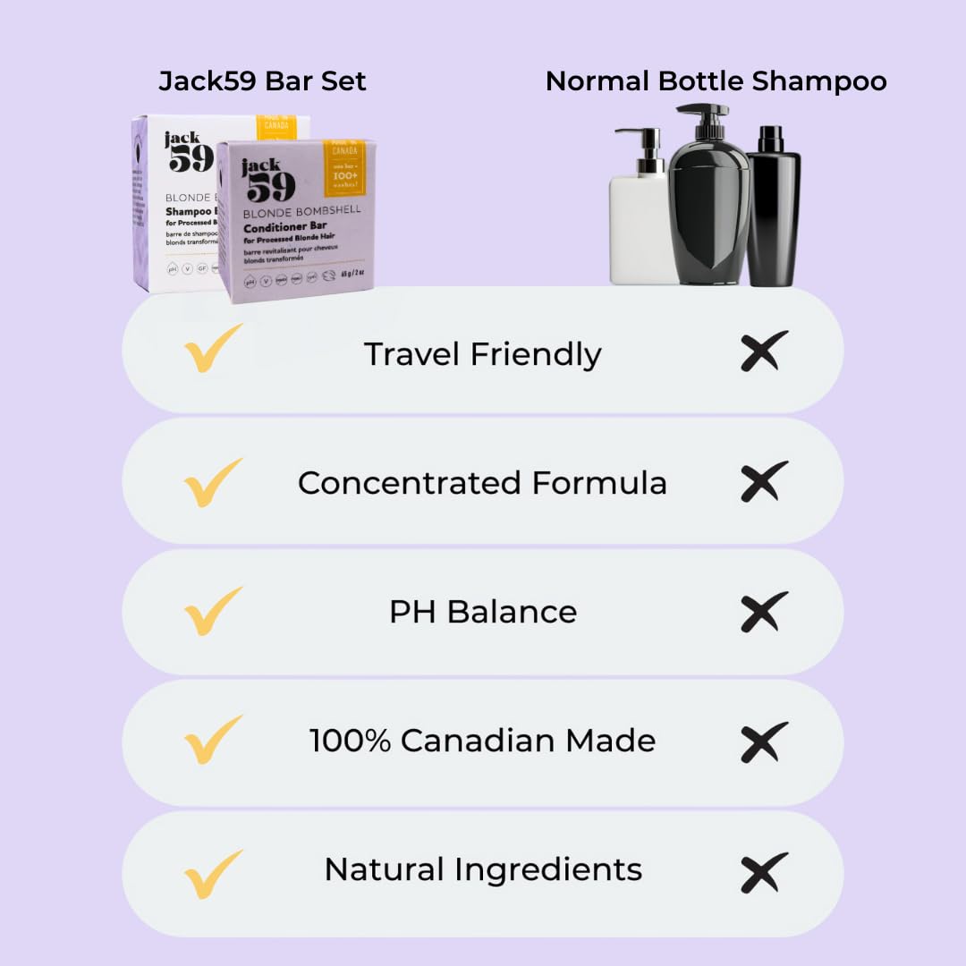 All Natural Shampoo and Conditioner Set for Silver, Grey & Blonde Hair, Bar Shampoo and Conditioner Set for Toning, Strengthening, and Moisturizing, 3 Beauty & Personal Care Jack59