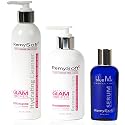 RemySoft Glam Rocker System - Safe for Hair Extensions, Weaves and Wigs - Salon Formula Shampoo, Conditioner & Serum - Gentle Sulfate-free Lather Beauty & Personal Care RemySoft