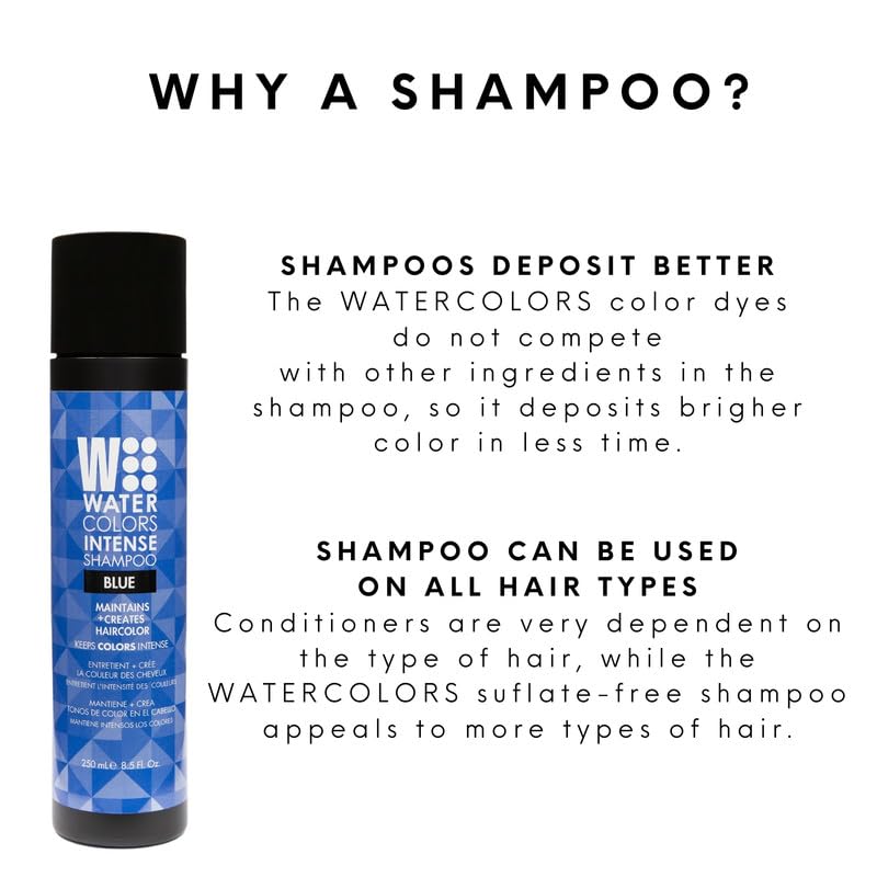 Watercolors Intense Color Depositing Shampoo, Semi Permanent Hair Color 8.5 oz - BLUE Beauty & Personal Care Watercolors