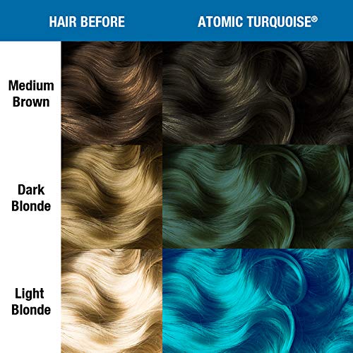 MANIC PANIC Classic Atomic Turquoise Semi Permanent Hair Color - Neon Aqua Blue Hair Dye for Women & Men That Lasts 4-6 Weeks - Vegan, Ammonia Beauty & Personal Care MANIC PANIC