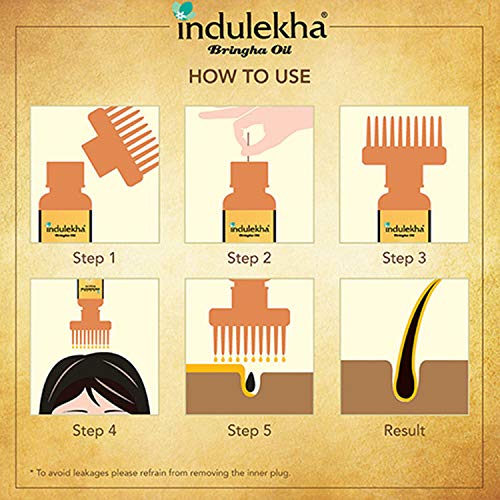 Indulekha Bhringa Hair Oil 100 ml (Pack of 2) Beauty & Personal Care INDULEKHA