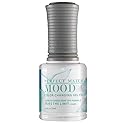 LeChat Perfect Match Mood Gel Polish, Sky's The Limit, 0.500 Ounce (MPMG10) Beauty & Personal Care LECHAT