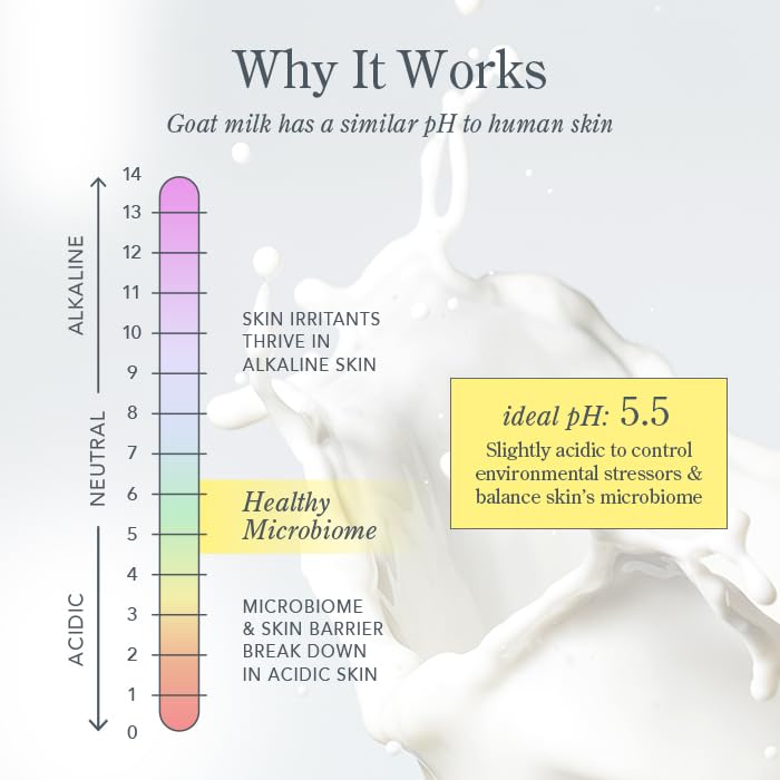 Beekman 1802 Goat Milk Body Soap Bar, Honey & Orange Blossom - Scented - 9 oz - Nourishes, Moisturizes & Hydrates - 100% Vegetable Soap with Lactic Beauty & Personal Care Beekman 1802