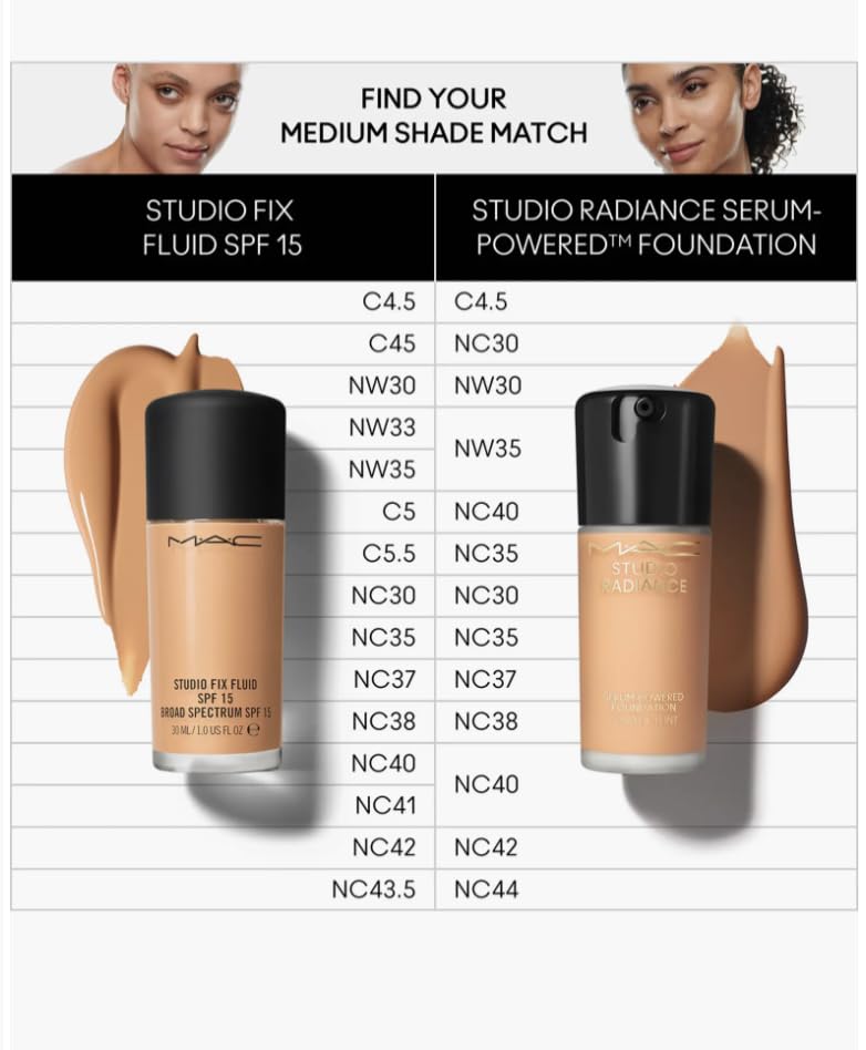 MAC Studio Radiance Serum Powered Foundation NW35
