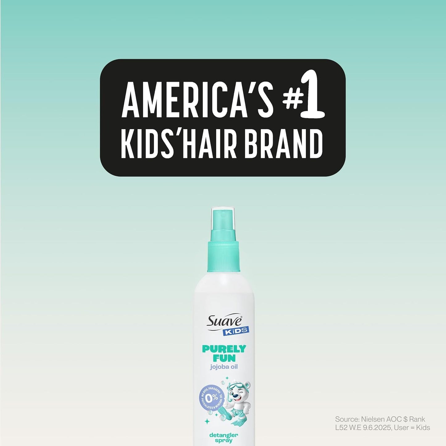Suave Kids Detangler, Purely Fun, 10 Ounce (Pack of 2) Beauty & Personal Care Suave