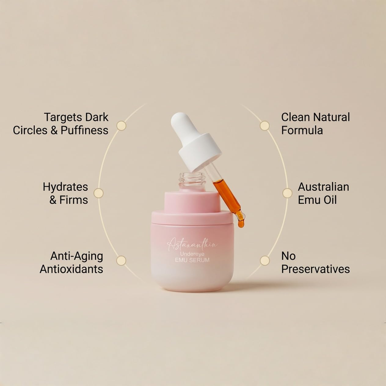Astaxanthin Under Eye Serum with EMU oil - 0.67 fl. oz./ 20 mL | Emu oil serum | Powerful antioxidant astaxanthin | Sea Buckthorn, Squalane, Aloe Beauty & Personal Care Simple Sophistication