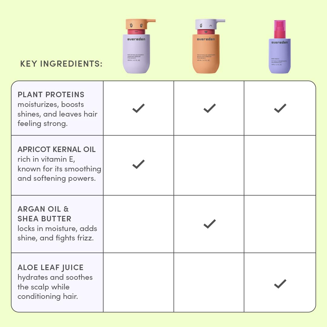 Evereden Kids Mini Hair Trio Set: Travel Size Hair Shampoo, Conditioner and Detangling Spray for Kids Ages 3+, Plant Protein Peptides & Argan Oil Beauty & Personal Care Evereden