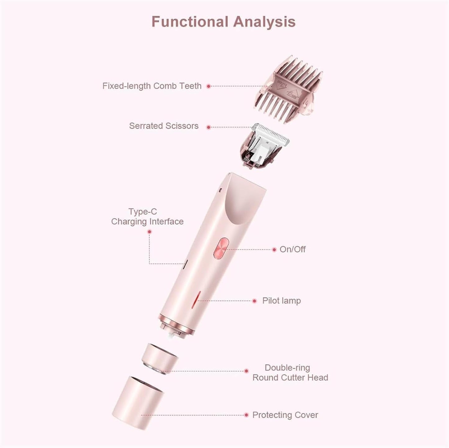 WBRSybUS Dual Head Shaver Women, 2-in-1 Electric Shaver & Trimmer, Waterproof, Rechargeable, Suitable for Women's Body Hair Grooming, Bikini Line Beauty and Personal Care WBRSybUS