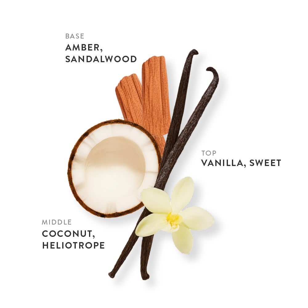 ETLEÉ Vanilla & Amber Eau de Parfum 1.01oz, Long Lasting Perfume Inspired by Lat. Yara, Floral Gourmand Notes With Vanilla, Amber, Sandalwood, Coconut Beauty & Personal Care ETLEÉ