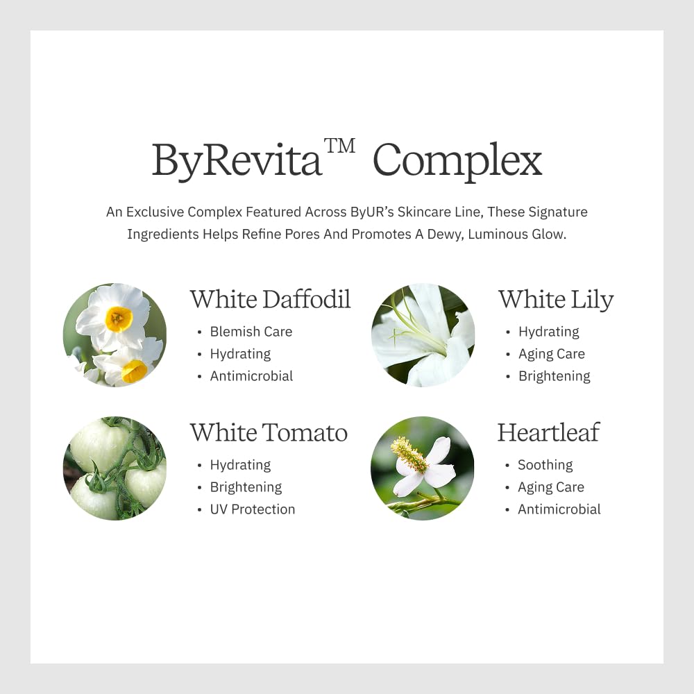 ByUR Vita Giving Keep Radiance Cream - Dark Spots & Hyperpigmentation, Brightening & Hydrating for Dry, Dull Skin, Hyaluronic Acid, Niacinamide Beauty & Personal Care ByUR