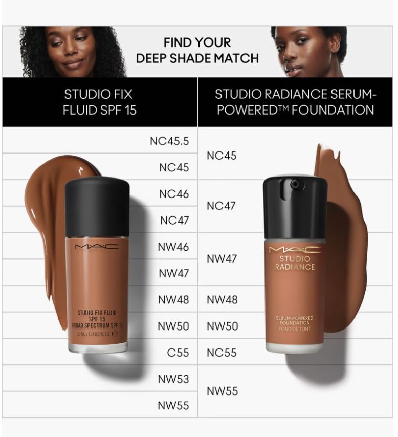 MAC Studio Radiance Serum Powered Foundation NC45 Beauty & Personal Care MAC
