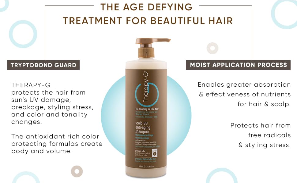 Therapy-G Scalp BB Anti-Aging Shampoo 350ml 12 oz Beauty & Personal Care Therapy-G