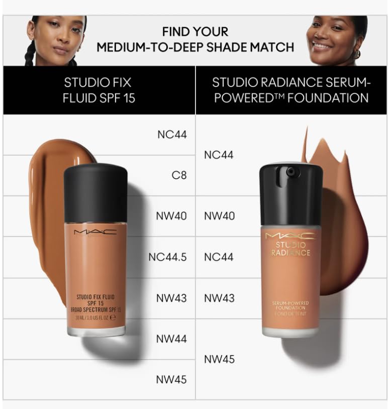 MAC Studio Radiance Serum Powered Foundation NC44