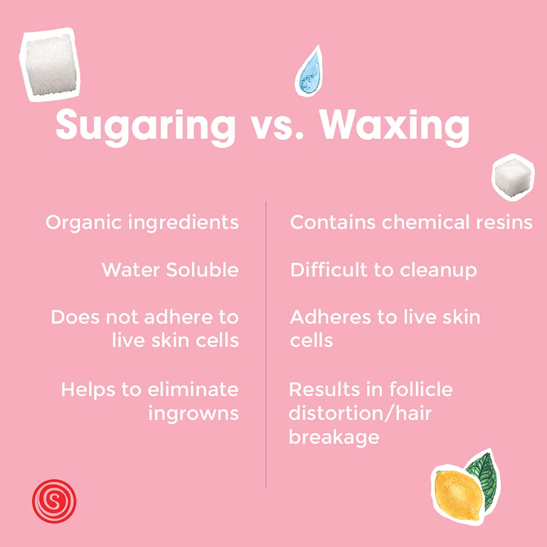 Sugaring NYC Brazilian Bikini Sugaring Paste - Medium, 45 Fl Oz, For Various Hair Types, Unisex, Hair Removal Paste Beauty and Personal Care Sugaring NYC
