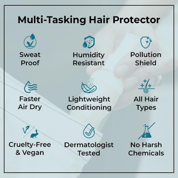 SWAIR Sampler Travel Size - Showerless Shampoo & SweatShield Leave-In - Clean Ingredients - Perfect for Gym Bag or Carry-On Beauty & Personal Care SWAIR