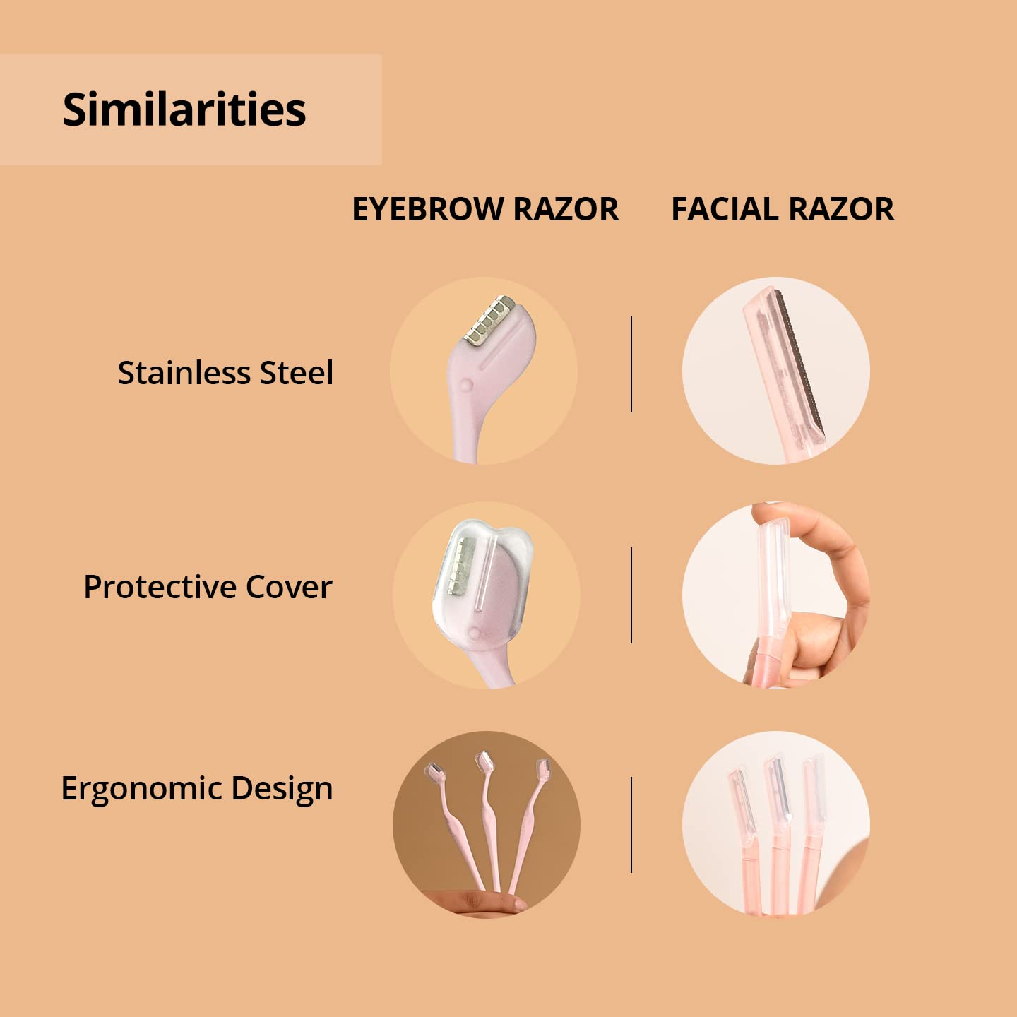 Carmesi Facial Hair Removal Combo with Face Razor + Eyebrow Razor - Painless & Precision Face Hair Removal - for Eyebrows, Upper Lip, Peach Fuzz Beauty and Personal Care Carmesi