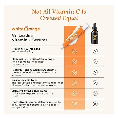 White Orange The Only Vitamin C Serum Made with White Part of Orange, Anti Aging, THDA Hyaluronic Acid Vitamin E OrangeStem®, Hydrating & Brightening Beauty & Personal Care White Orange