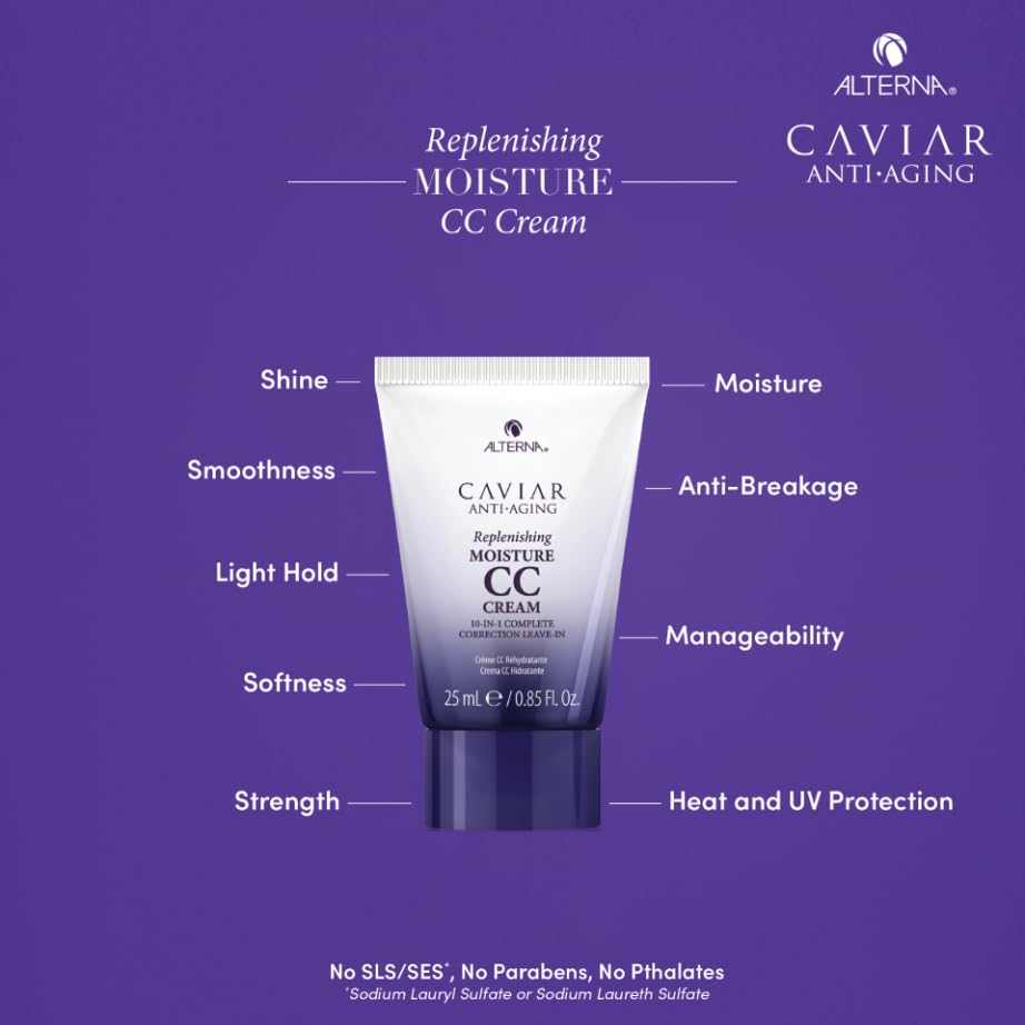 Alterna Haircare CAVIAR Anti-Aging Replenishing Moisture Trial Kit - Shampoo, Conditioner, Leave-In CC Cream | For Dry, Brittle Hair | Protects Beauty & Personal Care Alterna