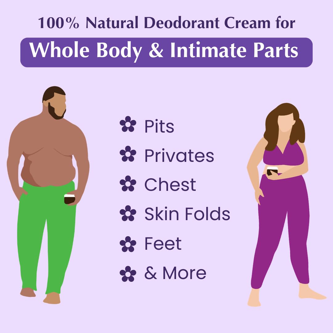 MONA All Natural Deodorant Body Butter for Whole Body & Intimate Parts - Deodorant Cream for Women, Men, and Teens - Sensitive Skin Friendly - Baking Beauty and Personal Care MONA