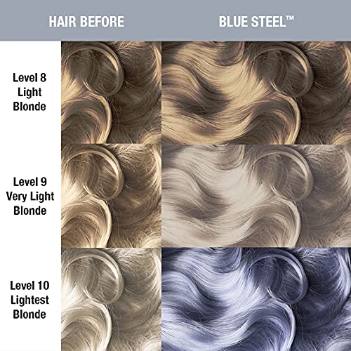MANIC PANIC Classic Blue Steel Semi Permanent Hair Color - Cool Silver Hair Dye for Women & Men That Lasts 4-6 Weeks - Vegan, Ammonia & Cruelty-Free Beauty & Personal Care MANIC PANIC