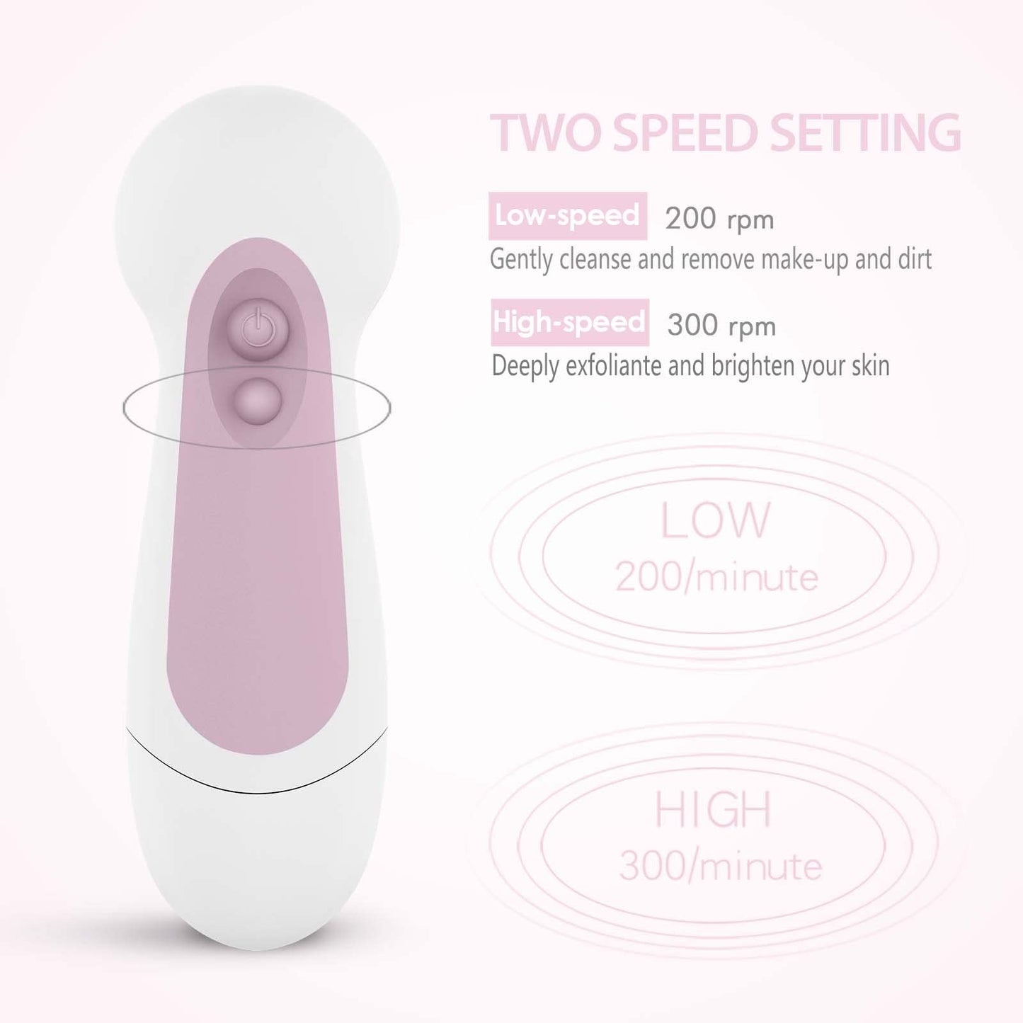 Waterproof Facial Cleansing Spin Brush Set with 5 Exfoliating Brush Heads - Electric Face Scrubber Cleanser Brush by CLSEVXY - Face Brush for Gentle Beauty and Personal Care CLSEVXY